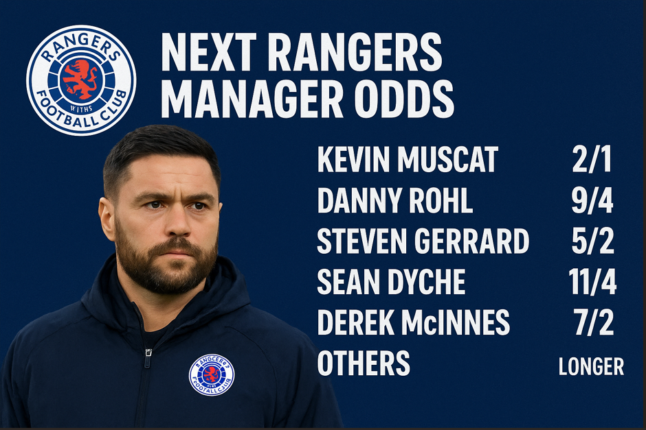 What’s the situation: has Russell Martin been sacked?